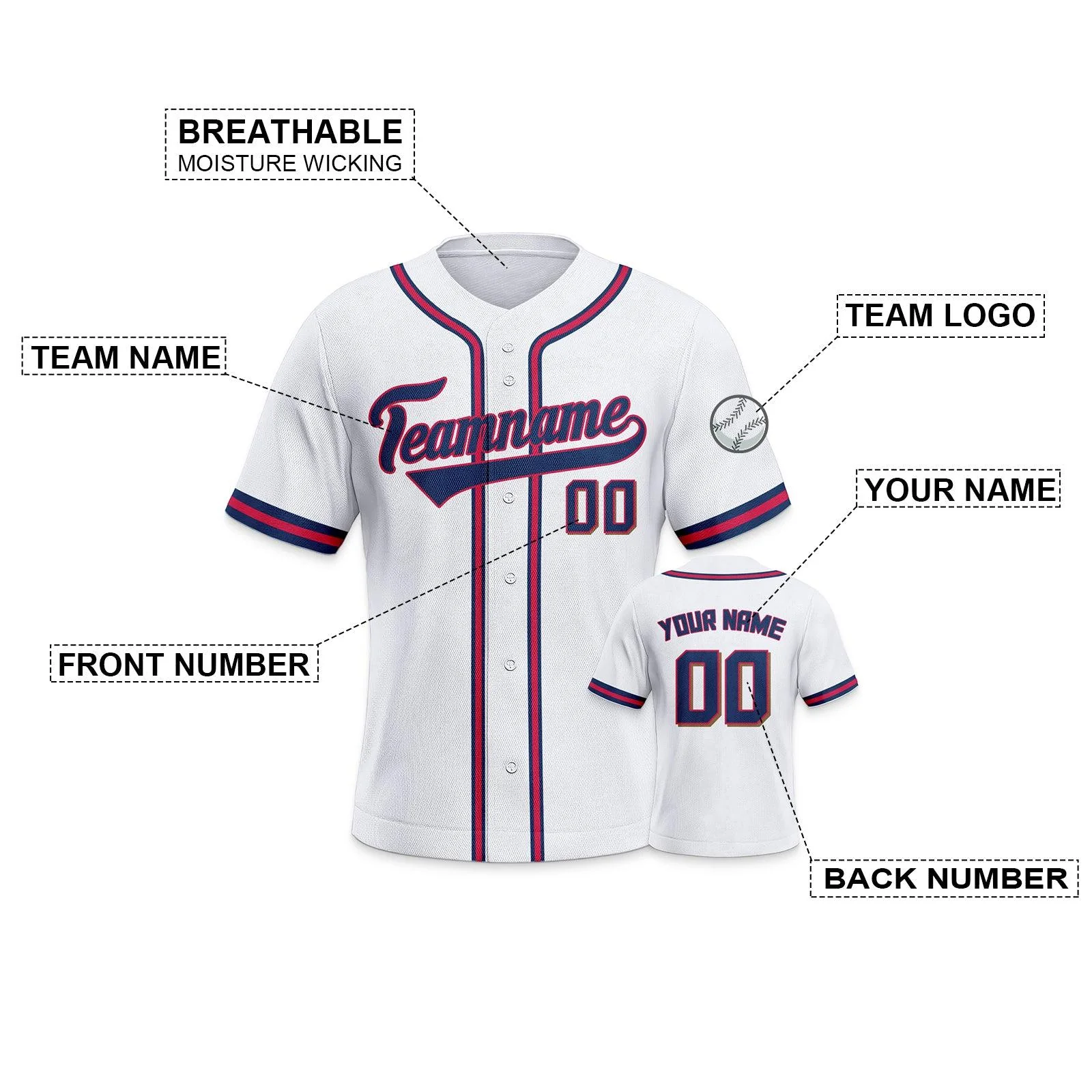 Custom White Navy-Red Authentic Classic Baseball Jersey